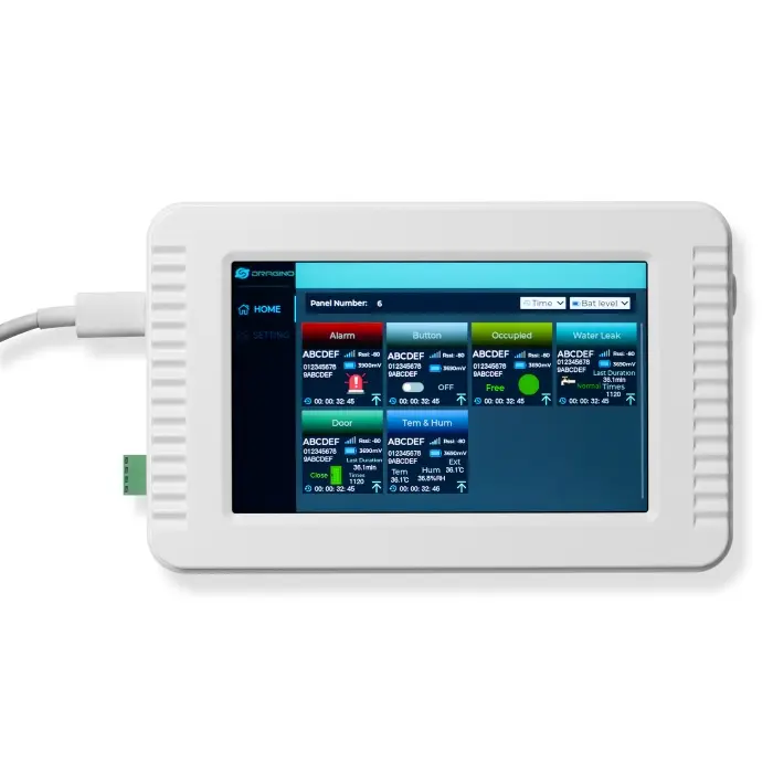 LTS5 - LoRa / LoRaWAN HMI тъчскрийн