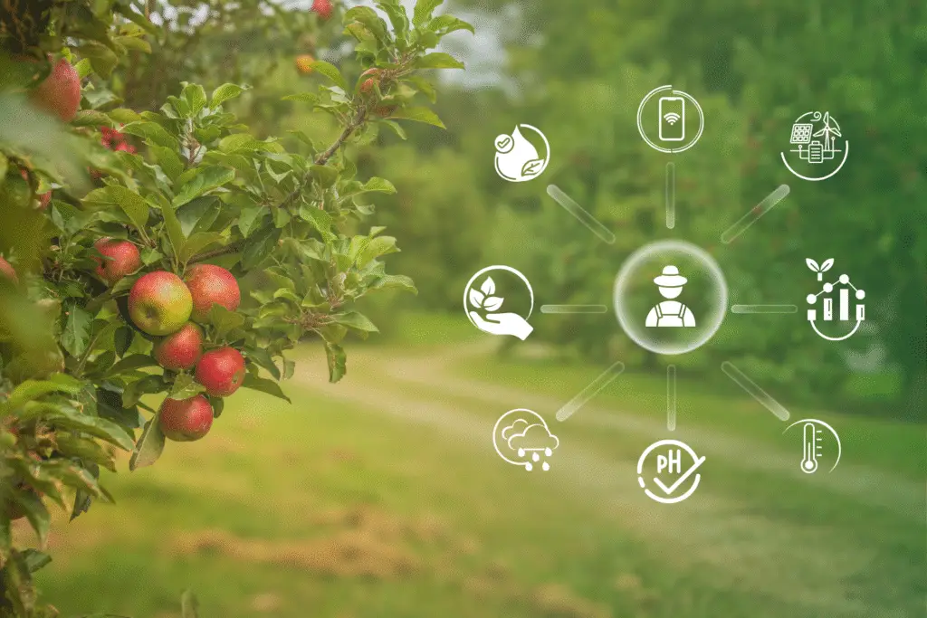 smart agri